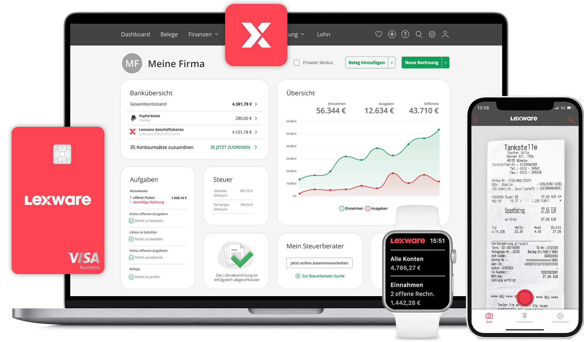 Lexware Office auf Notebook, Tablet und Smartphone